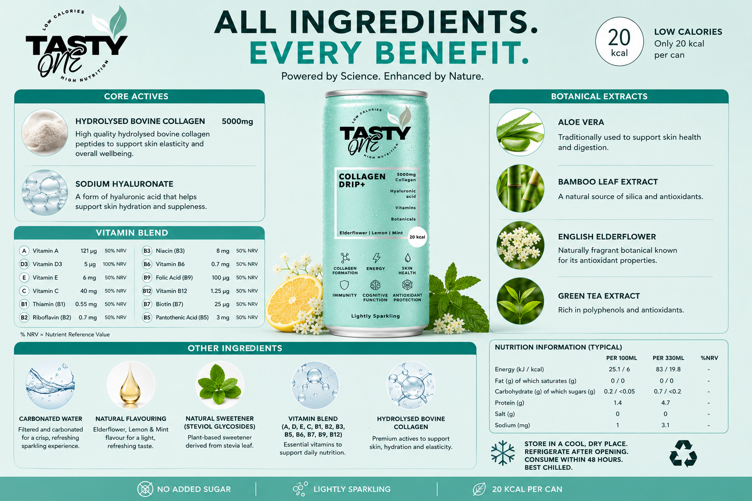 Collagen Drip+ 4-Pack — Elderflower, Lemon & Mint (330ml x4) - Image 4